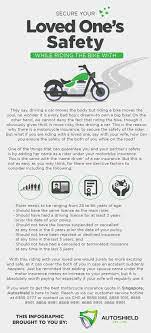 Pin On Vehicle Insurance