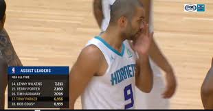 (tony gutierrez / associated press) Tony Parker Passes Bob Cousy For 17th All Time In Assists With 6 956 Interestingly Bob Cousy S