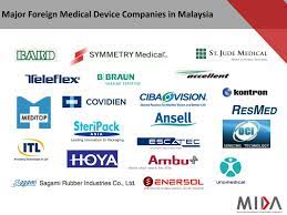 Malaysia is a federal constitutional monarchy located in southeast asia. Ppt Business And Investment Opportunities In The Machinery Equipment Supporting Engineering And Powerpoint Presentation Id 2917023