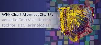 Wpf Chart By Atomicuschart