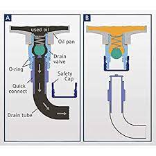 We did not find results for: Buy Stahlbus Oil Drain Valve Plug M12x1 5x12mm Steel Clean Easy No Tool Oil Change Includes Oil Drain Plug Washer Cap Connector Silicone Hose Online In Indonesia B01amxasry