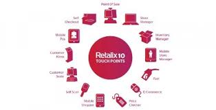The company is upgrading its legacy pos software as part of a larger initiative to enhance customer. Customers Increasingly Use Their Own Mobile Devices In The Store Ixtenso Magazine For Retailers