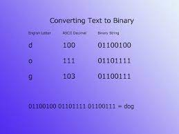 Check out the binary numbers conversion table too. Text To Binary Code Converter Convertbinary Com
