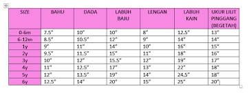 Okaidi komited terhadap peningkatan dalam usaha untuk memelihara. Pin On Ukuran Baju Kanak Kanak