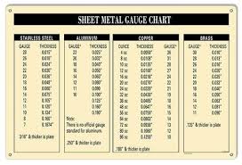 sheet metal gauge chart garage shop reproduction sign 12 x18