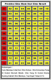 Maybe you would like to learn more about one of these? Rumusan Tabel Periodik Hafalan Buku