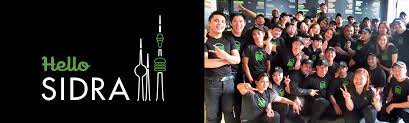 Shake shack® is a modern day roadside burger stand known for its. Kuwait Sidra Shake Shack
