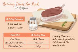 A nice brined pork tenderloin makes a great dinner idea, it's easy and fast. How To Brine All Cuts Of Pork