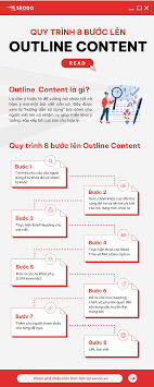 Quy trình 8 bước lên Outline Content ON TOP 2024