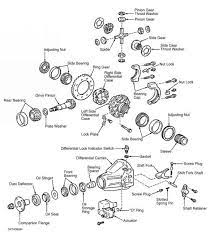 Sometimes, toyota 4runner axles could become broken and in the event that this happens your vehicle won't navigate 05 2005 toyota 4runner 4wd cv axle assembly front left a1 cardone. Differential Assembly Tacoma Runner Toyota Sequoia 2001 Repair