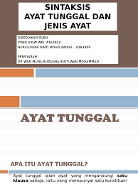 Penciptaan mandiri bersumber dari dzat allah swt dan tidak bersandar pada apa pun. Slide Ayat Tunggal Pptx