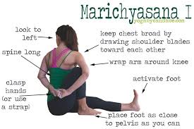 Pin On Body Mind Spirit