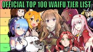 In a house with others. The Official Top 100 Best Anime Waifu Tier List Youtube