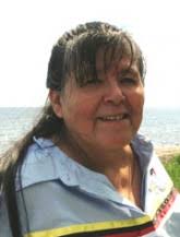 IRS Survivor Profiles