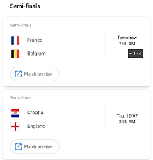 Selain skor piala eremenko 2018 anda juga dapat mengitkuti 5000+ kompetisi dari 30+ jenis olah raga di seluruh dunia pada flashscore.co.id. Jadual Dan Keputusan Separuh Akhir Piala Dunia 2018 Sukan