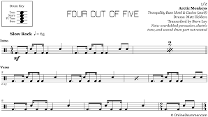 Pink Floyd Another Brick In The Wall Part 2 Bass Tab Four Out Of Five Arctic Monkeys Drum Sheet Music Onlinedrummer Com Drum Sheet Music Sheet Music Drums Sheet