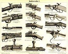 Firearm Wikipedia