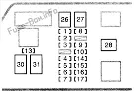 If the replaced fuse blows again, have the vehicle inspected by any authorized toyota dealer or repairer, or another duly qualified and. Fuse Box Diagram Toyota 4runner N180 1995 2002