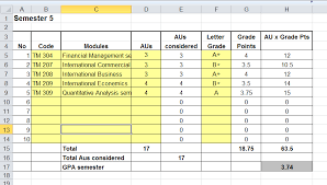New ucc grading system & how to calculate gpa cgpa for. Gpa Calculator Aldhabby