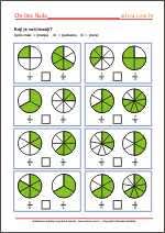 Matematika 5 Razred Artrea