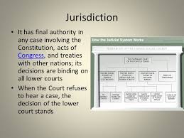 The rules are then approved by the judicial conference of the united states and become law unless congress votes to reject or modify them. 8 3 The Supreme Court Jurisdiction The Supreme Court Has Original Jurisdiction In Only Two Instances Cases That Involve Diplomats From Foreign Countries Ppt Download