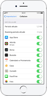 I telefoni continuano a passare da una rete all'altra, è tutto molto instabile, inoltre per avere i dati su rete wind devo attivare il roaming dati il che rimane attivo anche su rete tim con potenziali costi aggiuntivi. Informazioni Sulle Opzioni Di Roaming Dati Cellulare Per Iphone E Ipad Supporto Apple