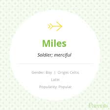 Miles Baby Names And Meanings Baby Names Names With Meaning