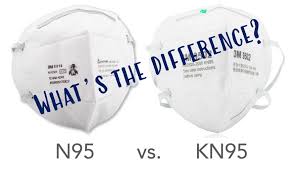 This is a korean standard respiratory protecting face piece. What S The Difference Between N95 And Kn95 Masks Smart Air