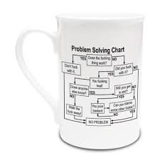 Problem Solving Chart Fuck It Rude Funny Fine Bone China