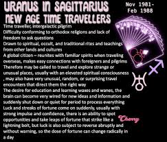 Pin By Underground Astrology On Uranus Signs In 2020 Uranus Teachings Spiritual Experience