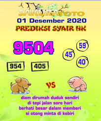 Prediksi Hk Selasa 01 Desember 2020 Togel Hongkong Resulthk Com
