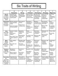 Pin On Projects To Try