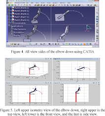 Figure 4 from Modeling and simulation of 5DOF robot manipulator and  trajectory using MATLAB and CATIA