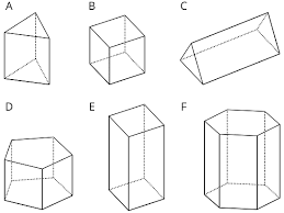 If a cross section is made in any. Grade 6 Mathematics Unit 1 13 Open Up Resources