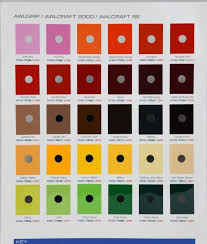 Awlgrip Paint Color Chart Www Bedowntowndaytona Com