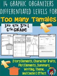 Too Many Tamales Activities Mentor Text Fiction Graphic Organizers Christmas Mentor Texts Graphic Organizers Fiction Comprehension