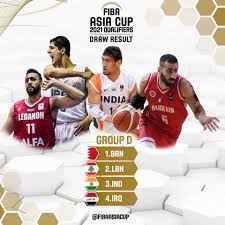 Qualification tournament with best odds! Fiba Asia Cup Spotik