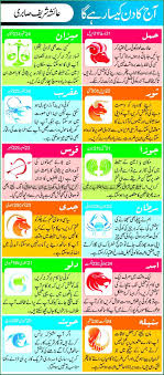 Everyone wants to know about their future. Urdu Horoscope Today 2nd March 2016