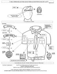 Kasut berwarna hitam (bertali lelaki, tanpa tali 80 d. June07 Step 5 Cara Memakai Uniform Pengakap Laut Edisi Melayu