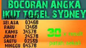 Rumus Angka Main Abadi Togel Sydney 1000 Joss Gandos Youtube