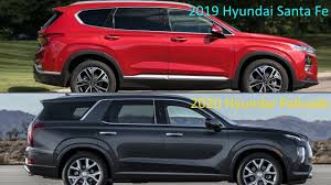 It debuted at the 2018 los angeles auto show on november 28, 2018. New 2020 Hyundai Palisade Vs Old 2019 Hyundai Santa Fe Youtube