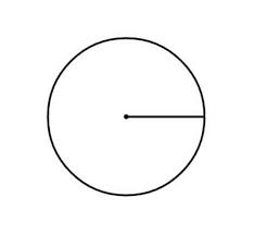 Lingkaran Pengertian Serta Rumus Lingkaran Matematika