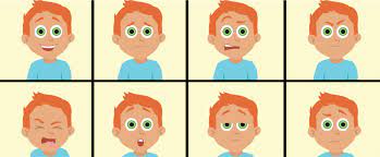 Complex emotions are made up of two or more basic emotions. How Many Different Kinds Of Emotion Are There Frontiers For Young Minds