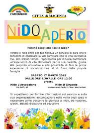 Sono invitati i bambini, i ragazzi, le famiglie che frequentano o hanno frequentato il nostro nido. Nido Aperto Appuntamento Sabato 17 A Magenta Ticino Notizie