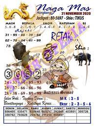1 New Message Kode Syair Hongkong 21 November 2020 Forum Syair Togel Hongkong Singapura Sydney