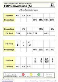 Rated 4.7/5 by teachers in tpt. Fdp Conversions A Maths Worksheets Math Worksheet Math Studying Math