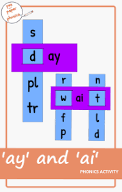 Synthetic phonics teaches phonics at the level of the individual phoneme from the outset; Ay And Ai Spelling Sliders Pen And Paper Phonics