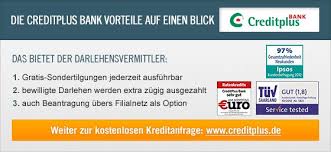 Creditplus Bank Kredite Ablosen Oder Umschulden