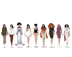 Bjork State Of Emergency Bjork Debut Post Homogenic Vespertine Medulla Volta Biophilia Vulnicura Utopia Bjork Debut Comic Illustration Bjork