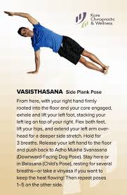 Vasisthasana Side Plank Pose From Here With Your Right Hand Firmly Rooted Into The Floor And Your Cor Side Plank Pose Plank Pose Downward Facing Dog
